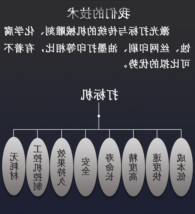 Portable handheld laser marking machine